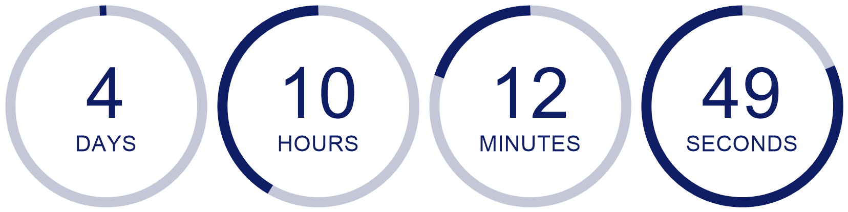 motionmailapp.com