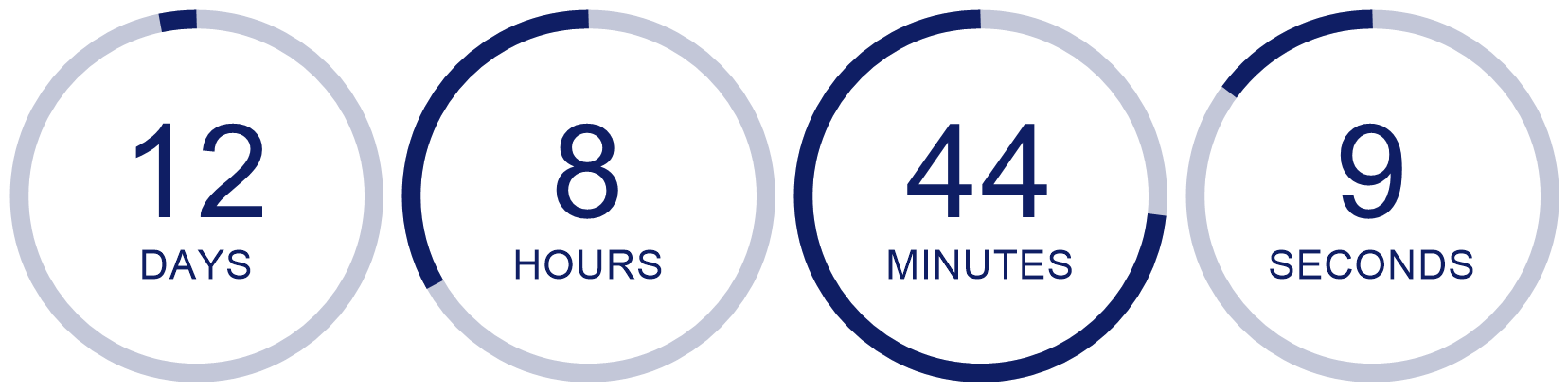 motionmailapp.com