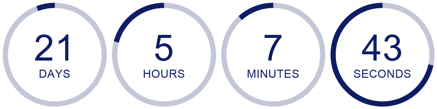 motionmailapp.com