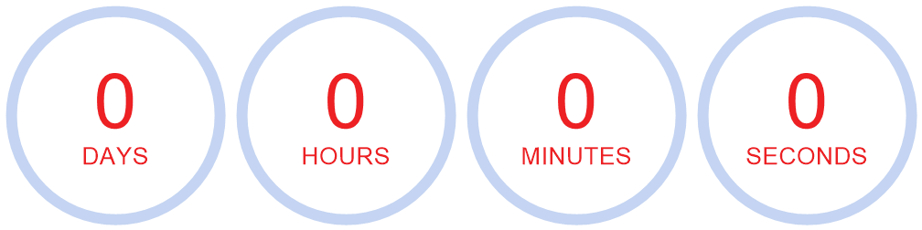 Countdown to midnight