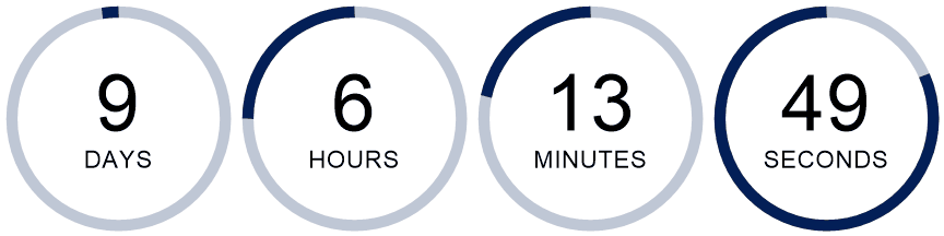 Countdown Timer