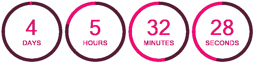 Sale ends Midnight 30th November