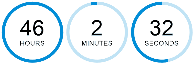 motionmailapp.com