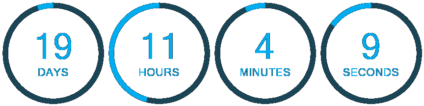 Sale ends Midnight 7th January 2026