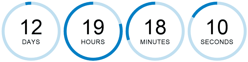 Countdown Timer