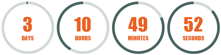motionmailapp.com