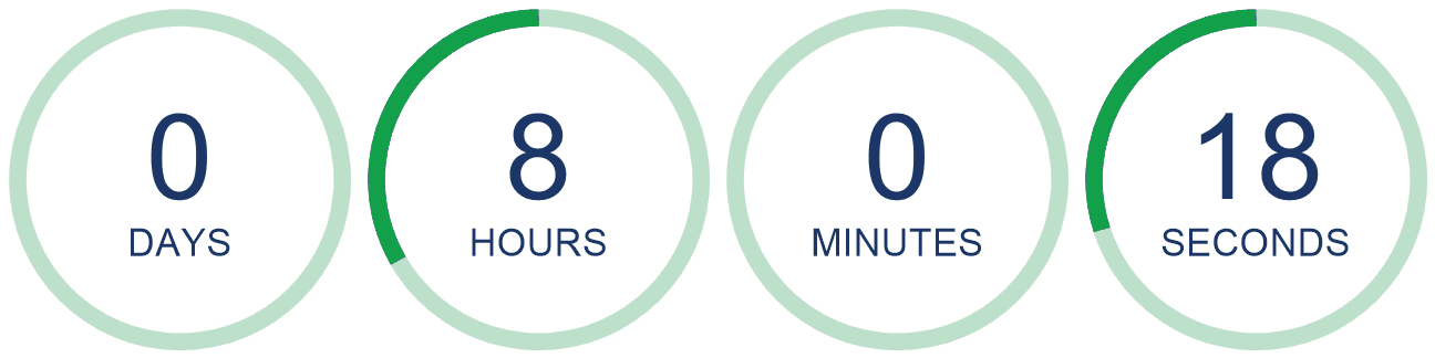 Countdown clock
